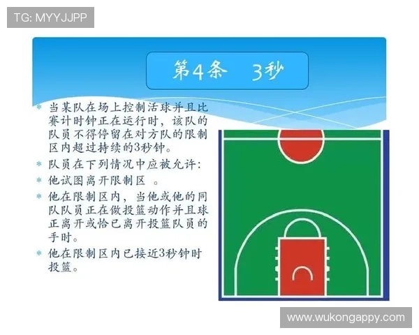 场外治疗后入场规则详解：裁判如何判断时间和违例风险