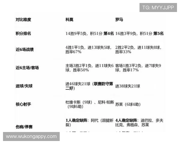 国米阵容老化风险开始显现，对赛季竞争稳定性带来影响