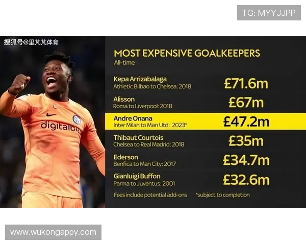 奥纳纳对曼城中场体系的对抗强度分析