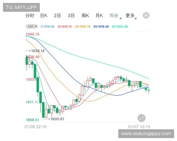 曼城关键比赛控制力下降，近期表现波动影响争冠形势