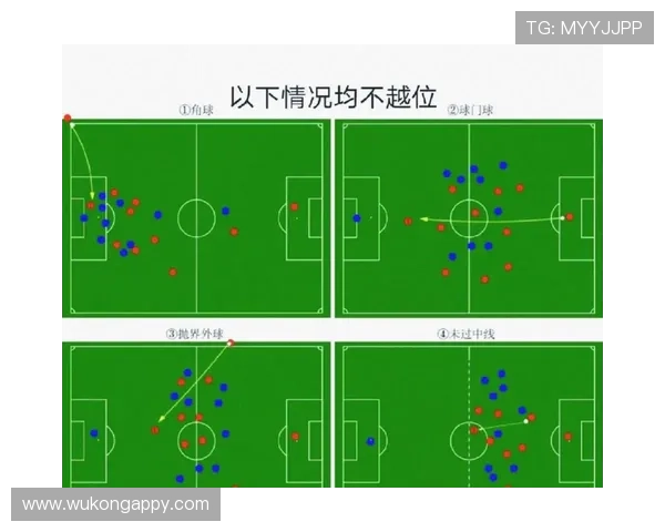 球门球时为何不判越位？规则背后的小细节解析