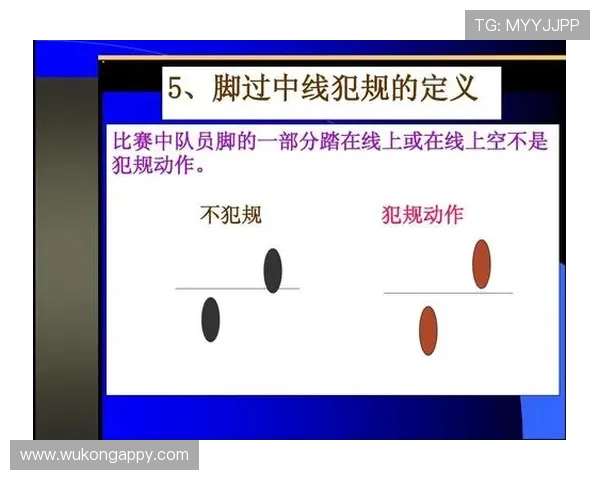 VAR规则中裁判干预时机及其判罚标准详解