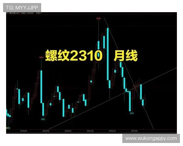 塞维利亚保级压力持续显现，近期表现波动影响排名走势