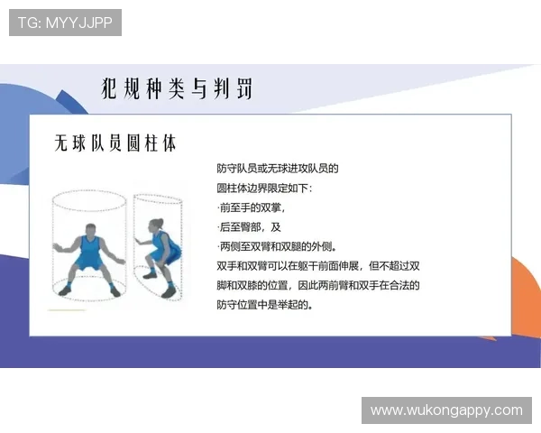 双方犯规是什么规则？判罚标准与实战解析