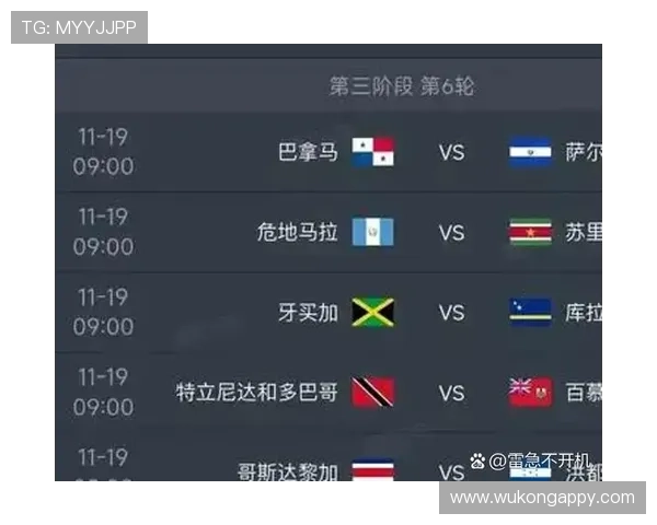 2026世界杯48支球队分12个小组如何分配名额