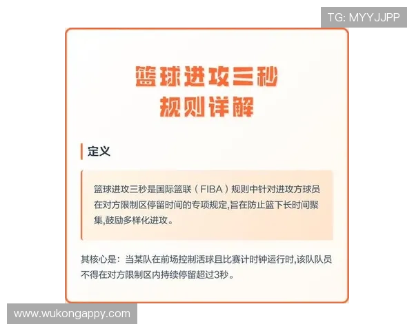 篮球比赛中的限制区规则：详细解析其定义与判罚标准