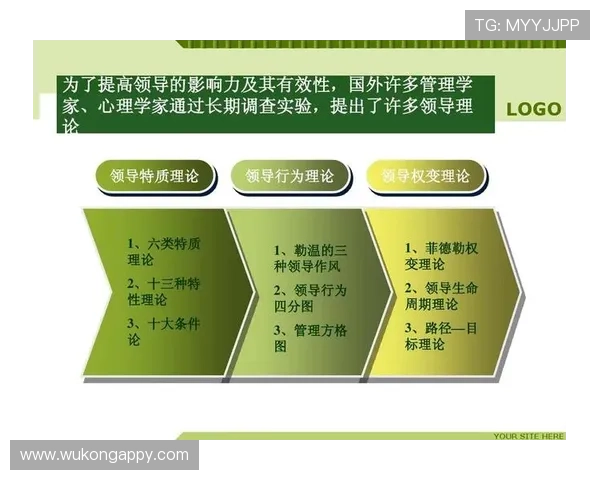 达尼洛近期队长级领导力与场上影响力分析