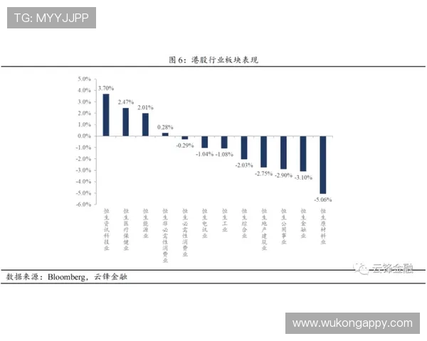 阿尔瓦雷斯上限是否低于预期:成长轨迹与潜力兑现分析 阿尔瓦雷斯上限是否低于预期:成长轨迹与潜力兑现分析
