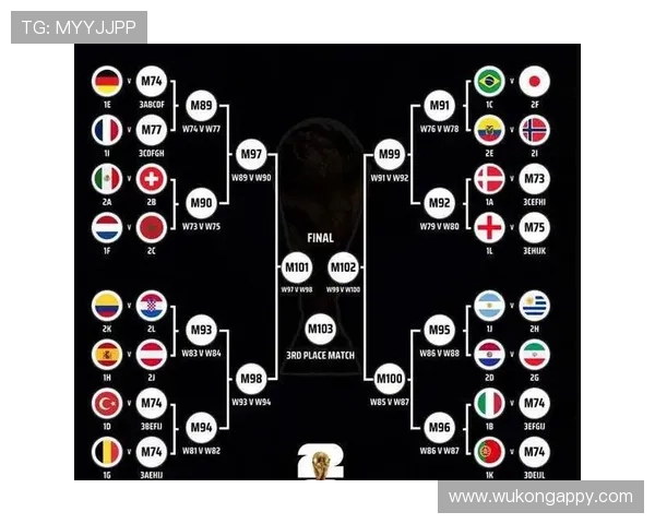 2026世界杯出线判断规则详解 2026世界杯出线判断规则详解