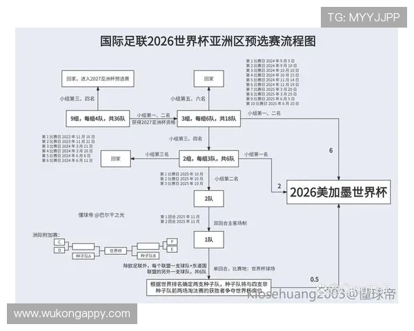 苏格兰能否突破重围 2026世界杯预选赛黑马潜质分析