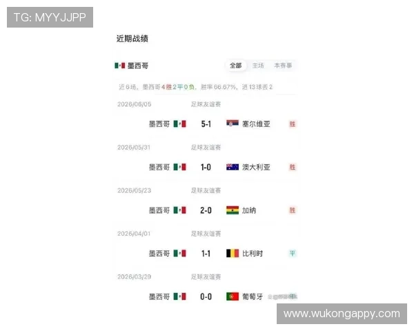 墨西哥2026世界杯阵容预测：核心球员伤停影响出线前景？