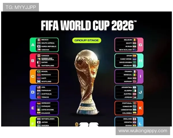 2026世界杯小组第三晋级规则解析：哪些球队搭上末班车